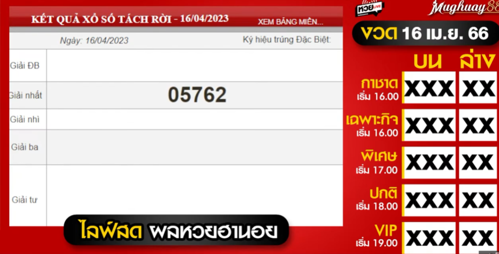 หวยฮานอย ออกกี่โมง สองตัวล่าง สามตัวออกเวลาไหน